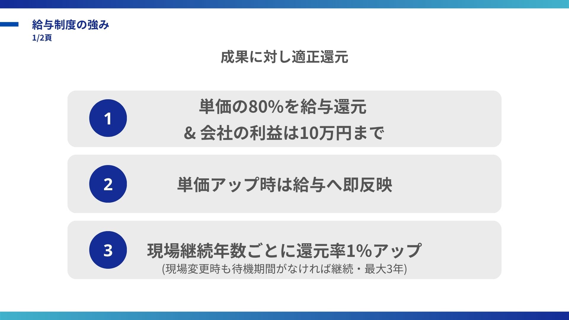 会社案内 ページ11