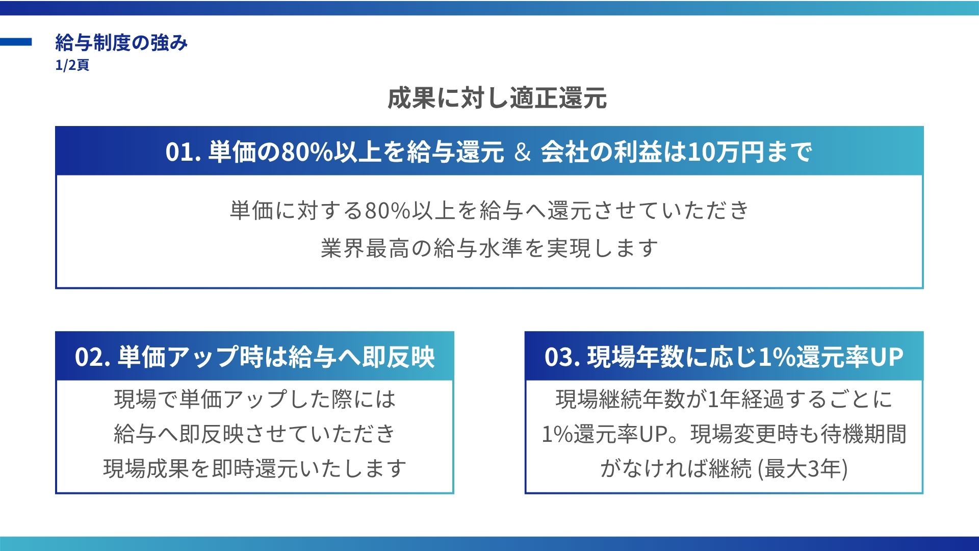 会社案内 ページ12