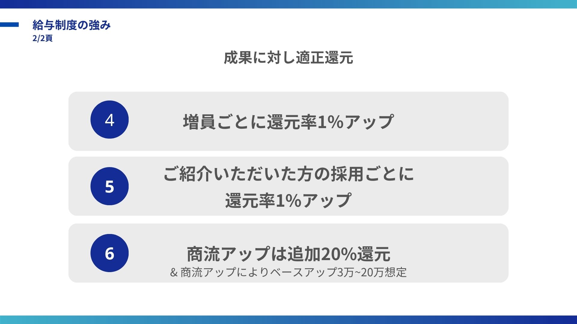 会社案内 ページ13