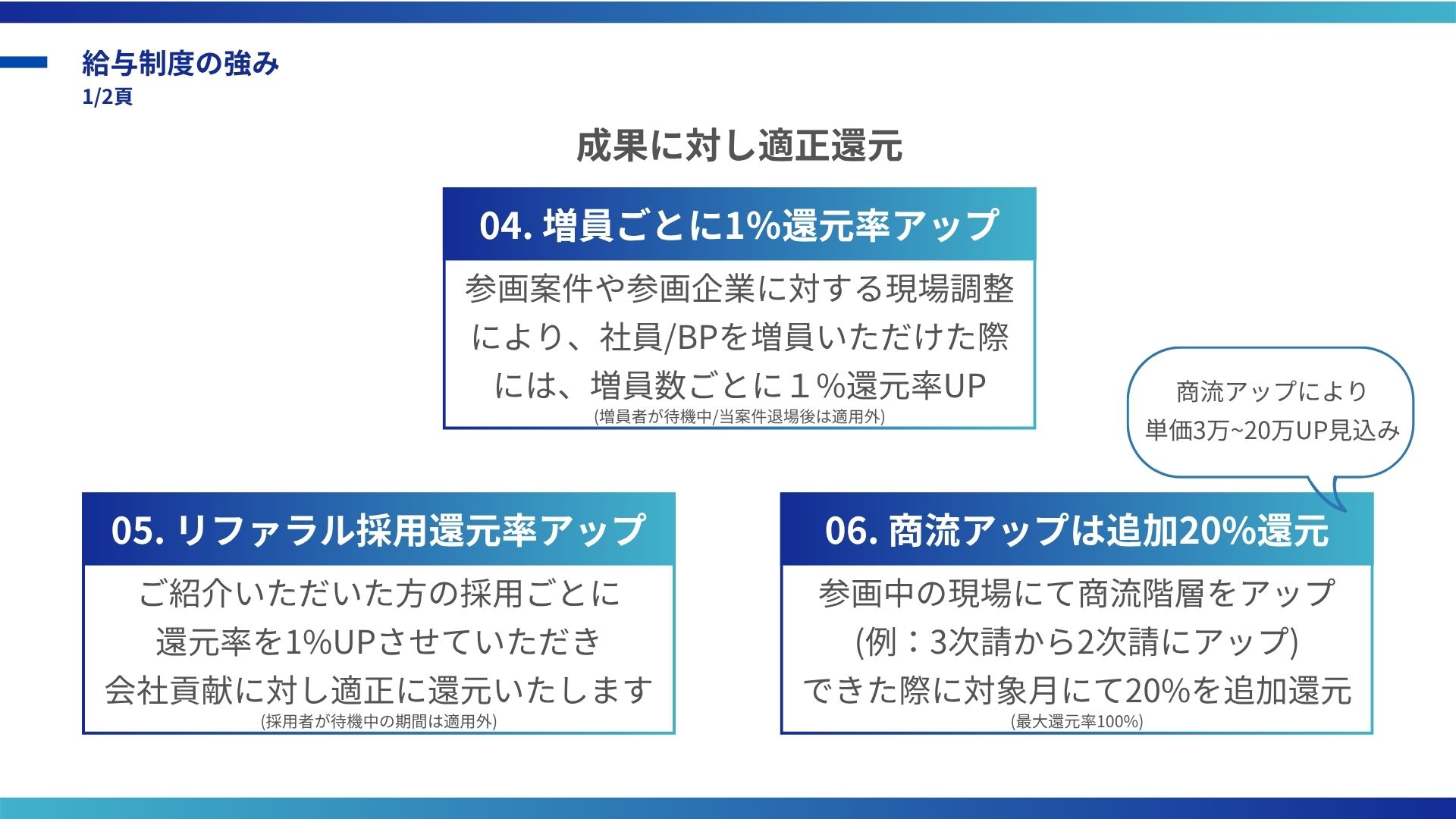 会社案内 ページ14