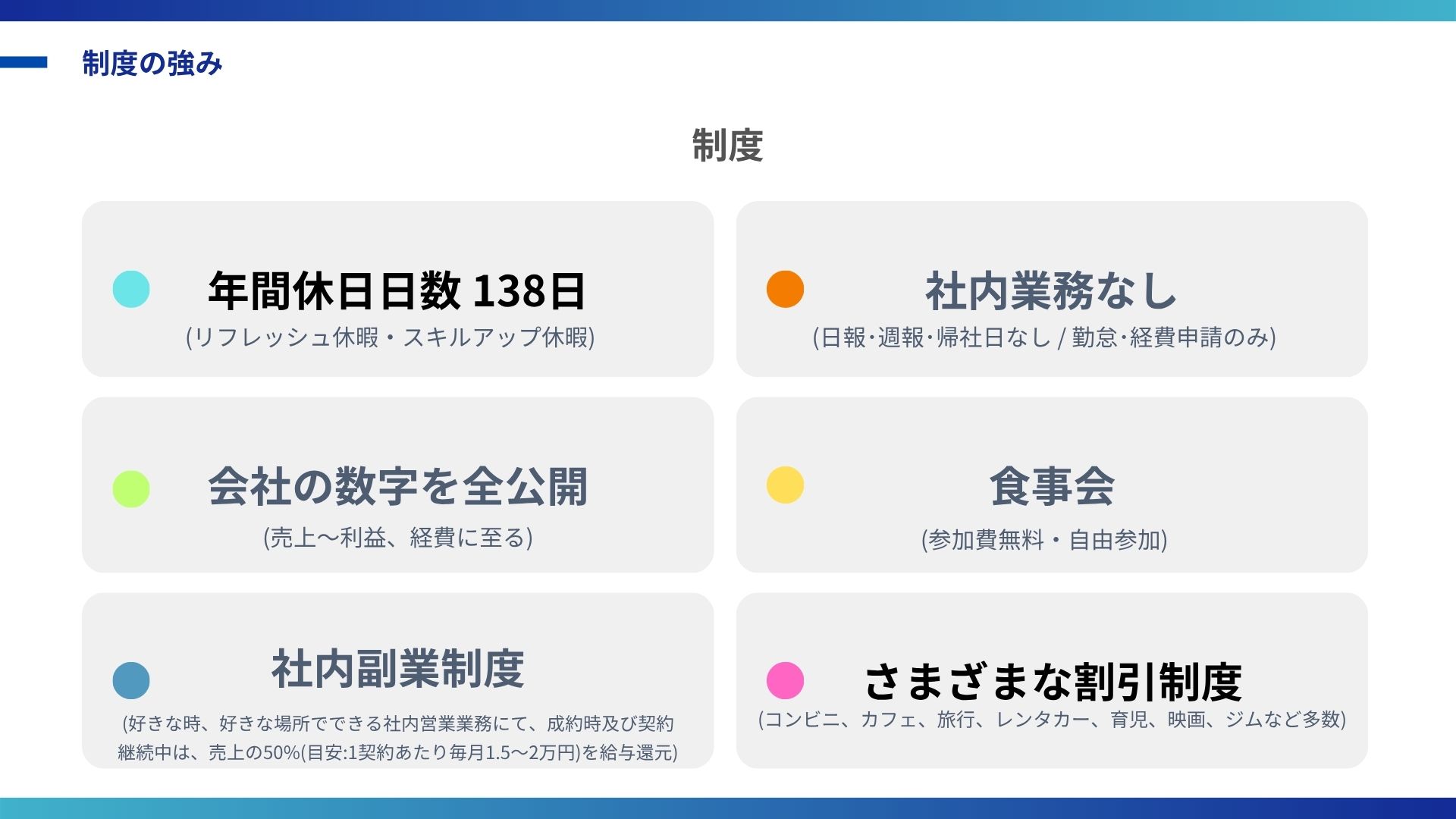 会社案内 ページ19