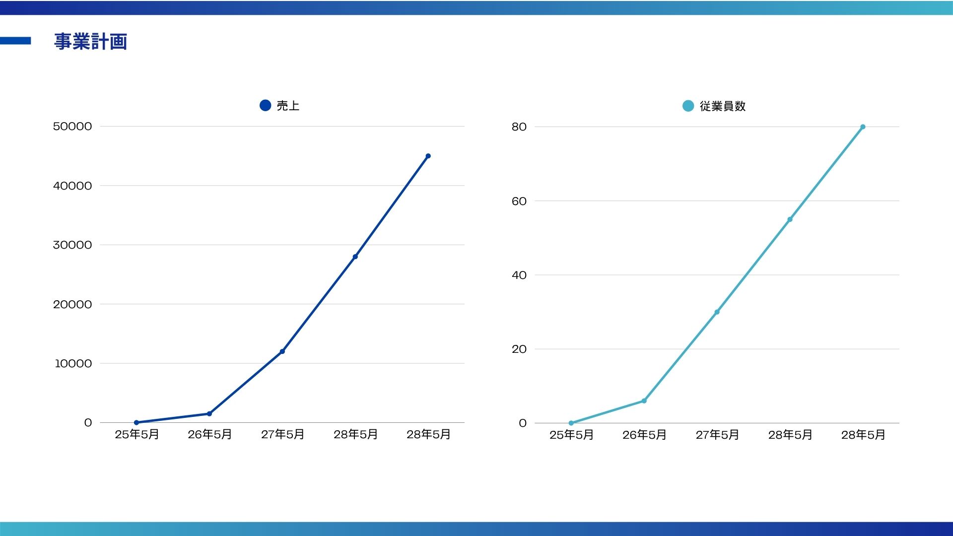 会社案内 ページ23