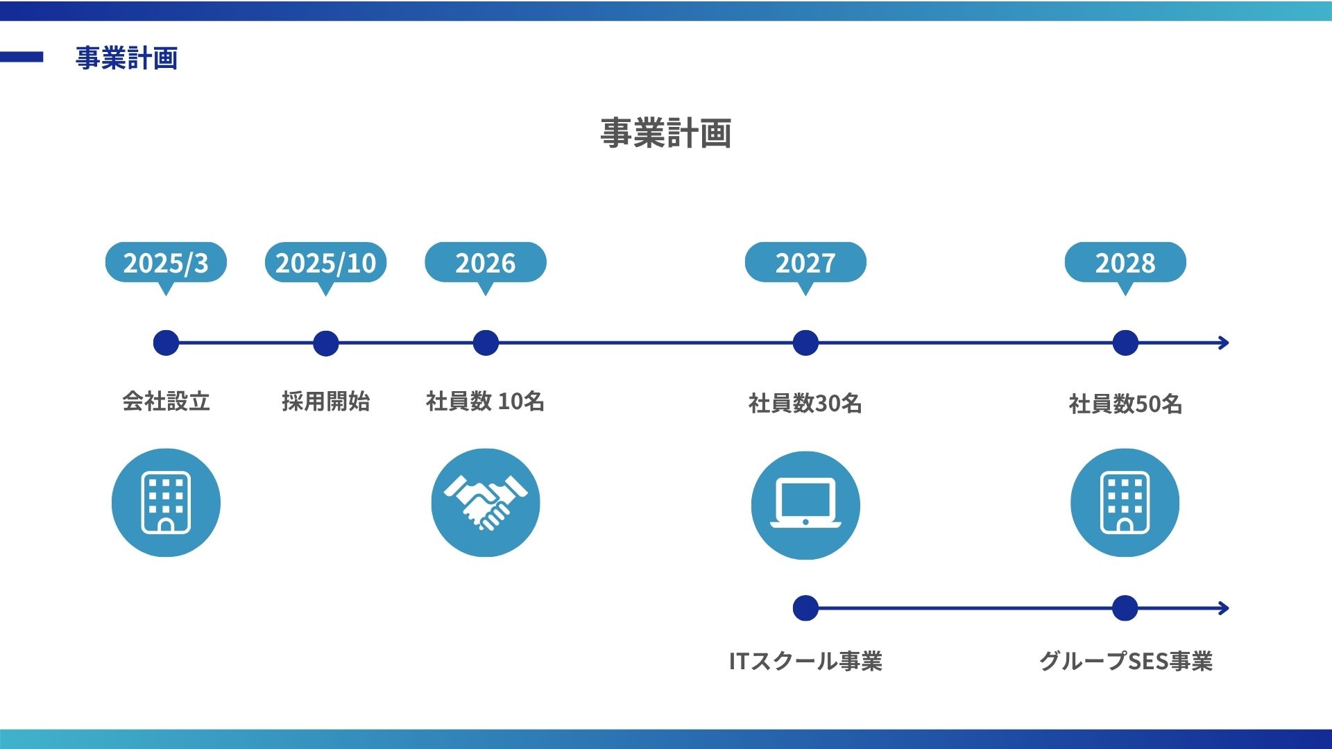 会社案内 ページ9